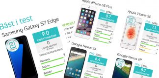 Nya och bättre betyg i hela Svenska Smartphoneguiden