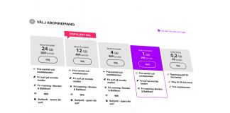 Mobilabonnemang sjunker i pris – 25 procent på ett år