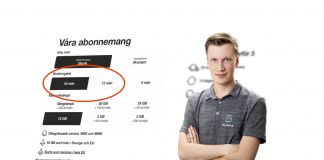 Tres nysatsning – som att sminka en gammal gris