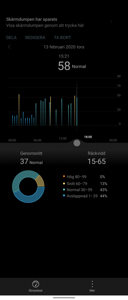 pulsmätning test Huawei Watch GT 2