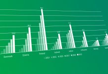 Sverige är datasnålt och samtalsrikt i landjämförelse